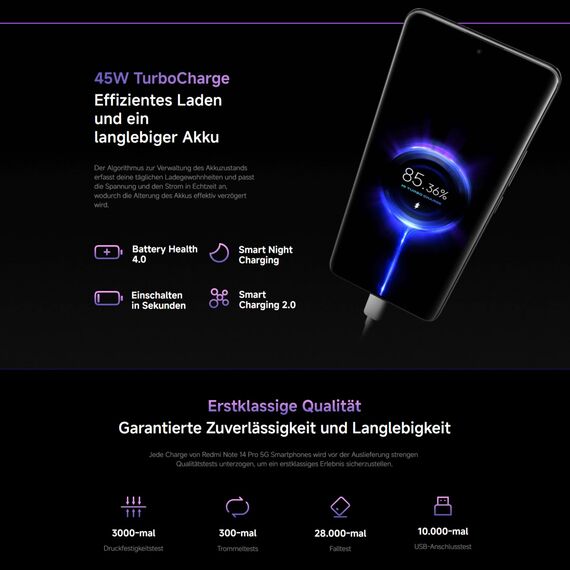 Xiaomi Redmi Note 14 Pro 5G Smartphone, 8 + 256GB, Purple, 200MP professionelle AI-Kamera, IP68, 45W TurboCharge mit 5110mAh Akku, AI-Funktionen (kein Ladegerät enthalten)