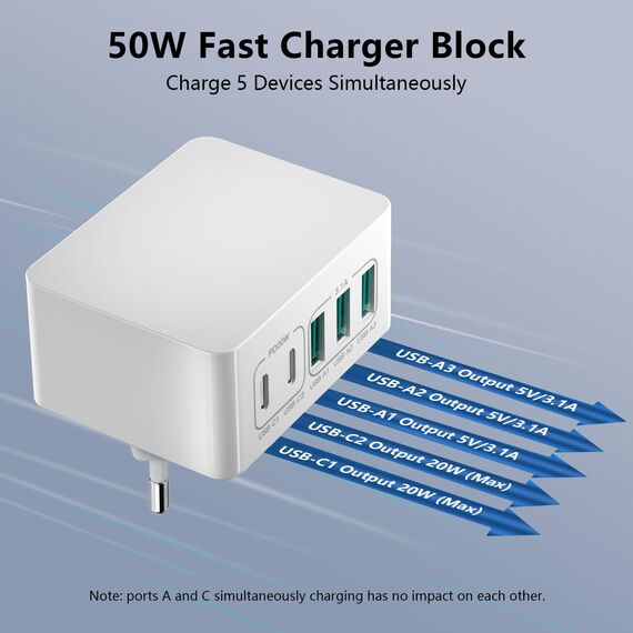 Ladegerät USB C 50 W, Adapter Steckdose USB Multi-Ladegerät, 5 Ports, Schnellladegerät iPhone für iPhone 17 16 15 14 13 12 11 Pro Max X XS XR 8, iPad, Schnellladegerät Samsung, Pixel