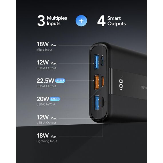 VRURC Power Bank 20000mAh – Kleiner & tragbarer externer Akku mit 22,5W QC & PD 3.0 Schnellladen, USB-C, 6 Ports & LED-Anzeige, CE-zertifizierte Powerbank für iPhone, Samsung, Huawei, iPad & Reisen