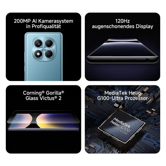 XIAOMI Redmi Note 14 Pro Smartphone, 8 + 256GB, Blue, 200MP professionelle AI-Kamera, 5500mAh Akku, 32MP Selfie-Kamera, AI-Funktionen (kein Ladegerät enthalten)