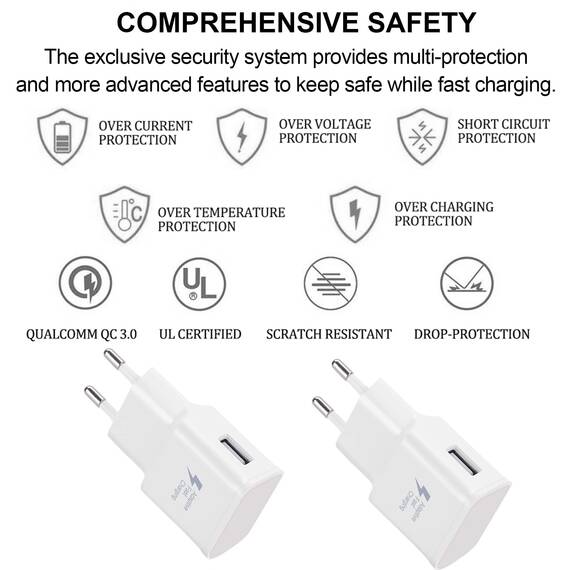 2er Pack USB Ladegerät, Netzteil Steckdosenadapter, Ersatz-Original Schnellladegerät Für Samsung Galaxy S8 S9 S10 S20 S21 Plus S10e 5G S7 A56 A54 A52s A50 A51 A36 A34 A30 A20 A16 A15 A14 A06 A05s