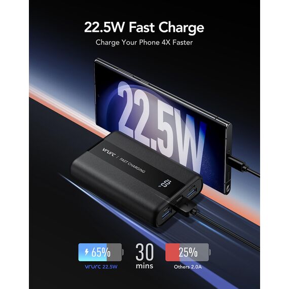 VRURC Power Bank 20000mAh – Kleiner & tragbarer externer Akku mit 22,5W QC & PD 3.0 Schnellladen, USB-C, 6 Ports & LED-Anzeige, CE-zertifizierte Powerbank für iPhone, Samsung, Huawei, iPad & Reisen