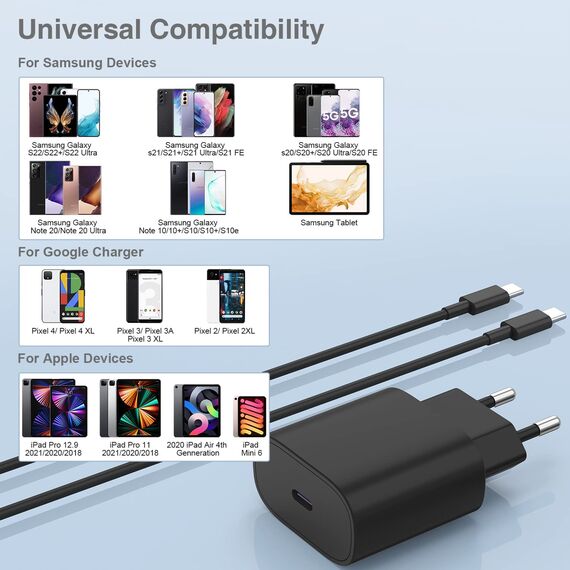 25W Schnellladegerät USB C für Samsung Galaxy S25/S25 Ultra/S24/S24Ultra/S23/S23 Ultra S22/S22 Plus/S22 Ultra/S21 S20 FE/A52S A53 A33/Z Flip 3, USB C ladegerät mit 2m Schnell Ladekabel for Samsung