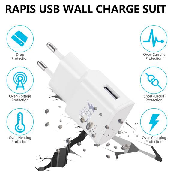 2er Pack USB Ladegerät, Netzteil Steckdosenadapter, Ersatz-Original Schnellladegerät Für Samsung Galaxy S8 S9 S10 S20 S21 Plus S10e 5G S7 A56 A54 A52s A50 A51 A36 A34 A30 A20 A16 A15 A14 A06 A05s