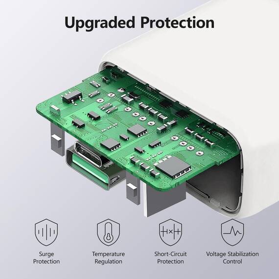 envircell USB C Ladegerät, 30W GaN Schnellladegerät, 2 Ports Mehrfach Ladegerät mit USB-C und USB-A, PD 3.0 Power Adapter Netzteil für iPhone 15 14 Pro Max 13 12 11 SE 2020 XS XR 8 7, Samsung, Handys