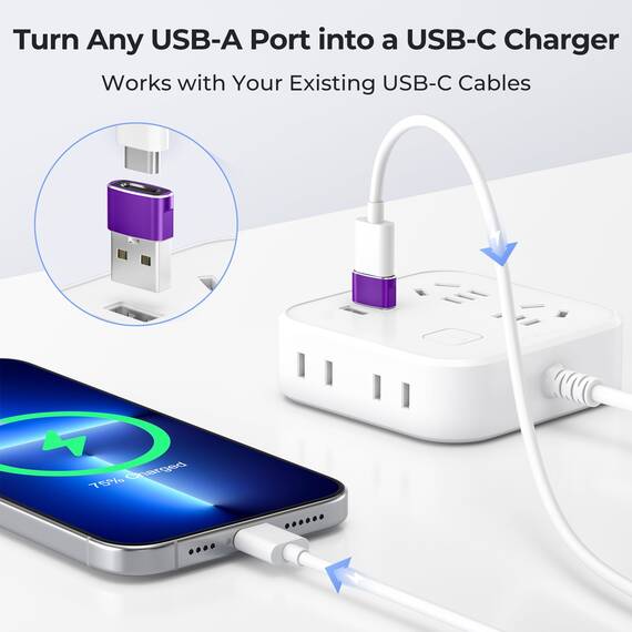 Basesailor USB auf USB C Adapter 3 Stück,A Stecker zu Typ C Buchse Ladegerät Ladekabel Konverter für iPhone 17 16 15 14 Mini Pro Max,Airpods,iPad 10,Samsung Galaxy Note 20 S20 Plus Ultra A13 A33 A53