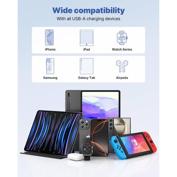 USB Ladegerät 2 Pack, 8 Ports USB Stecker 40W ladeadapter für 15 14 13 12 11 X, Samsung, Huawei, Xiaomi, Schnellladegerät Mehrfach Netzteil Netzstecker Ladestecker Schnellladen Steckdosenadapter