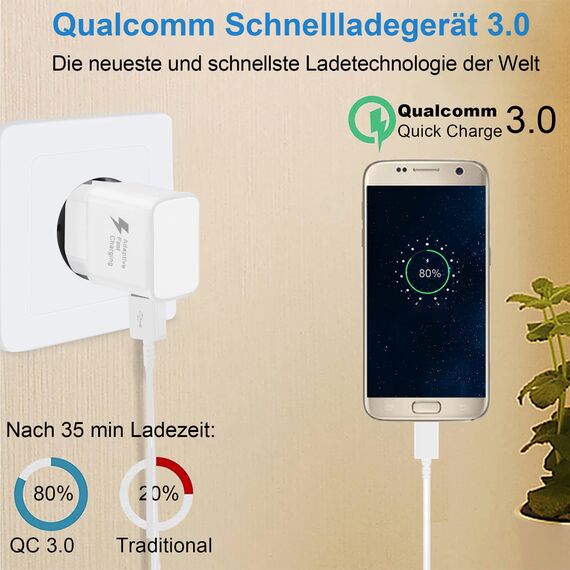 Adaptiver Schnelllade-USB Ladegerät Netzteil Ladeadapter für Samsung Galaxy S22 S21 S20 S10 S6 S7 S8 S9/Edge/Plus/Active,A14/ Note 5/8/9/10/20, LG Quick Charge, Ersatz-Original Schnellladegerät