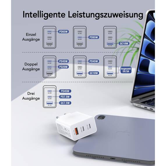 3 IN 1 USB C Ladegerät, 65W USB Schnellladegerät mit Ladekabel 2M, PD&QC USB C Netzteil für MacBook Air Pro M1/M2,iPhone 17 Pro Max/16/15/14/13,Switch,Galaxy S24 Ultra/S23/S22,Tablet, Laptop, Handys