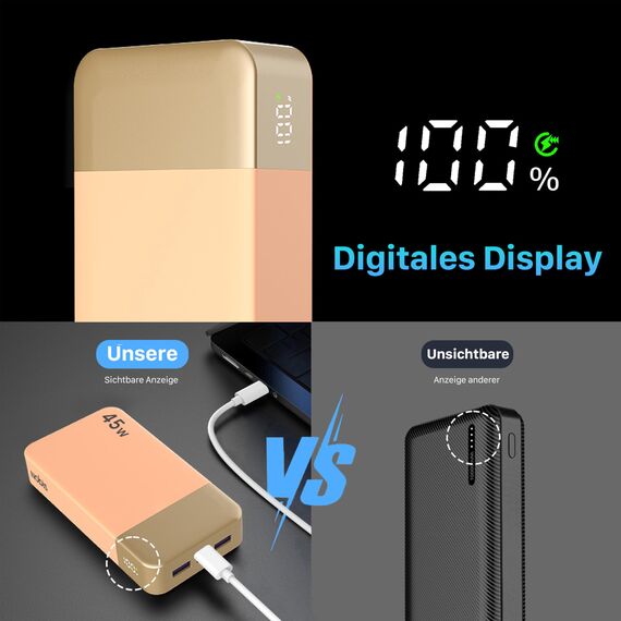 NOBIS Power Bank, Powerbank 20000mAh, 45W Externe Handyakkus Schnellladen, Externer Akku mit C zu C Kabel, Tragbares Ladegerät mit Digitalanzeige für Phone Android Laptop etc (Orange)