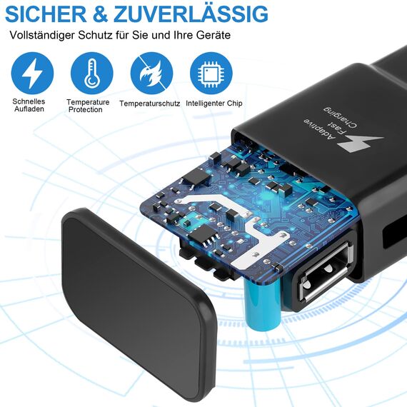 2er Pack USB Ladegerät Stecker, Adaptives Schnellladegerät Netzteil Adapter für Samsung Galaxy S21 S20 S10 S7 S8 S9 Plus, Note 8/9, A13 A14 A15 A35 und andere Smartphones/Geräte, Schnellladung