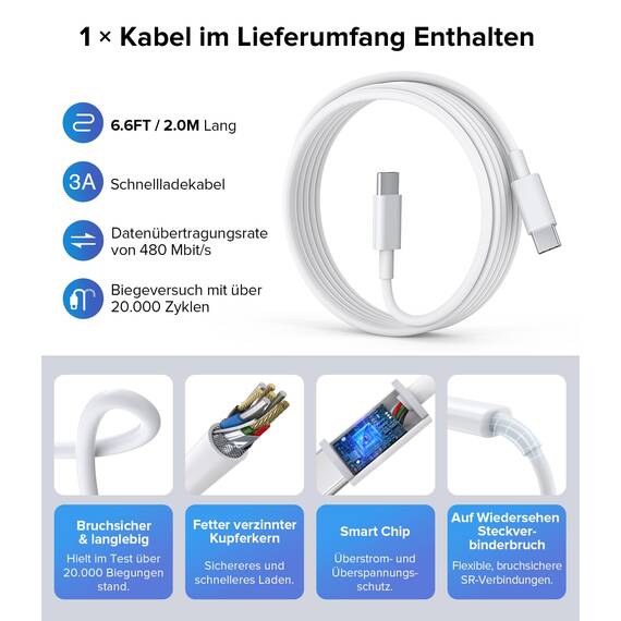 3 IN 1 USB C Ladegerät, 65W USB Schnellladegerät mit Ladekabel 2M, PD&QC USB C Netzteil für MacBook Air Pro M1/M2,iPhone 17 Pro Max/16/15/14/13,Switch,Galaxy S24 Ultra/S23/S22,Tablet, Laptop, Handys