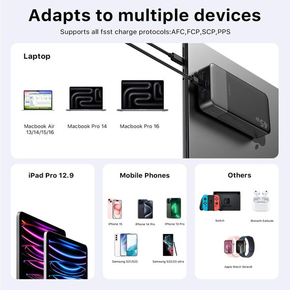JUOVI Power Bank, 20000mAh 45W Tragbares Ladegerät, PD3.0 QC4.0 Schnelles Laden 4-Port mit LED Anzeige, Akkupack Ladegerät tragbar für MacBook, iPhone 15 14 13 Pro Samsung S23 S22 (Schwarz)