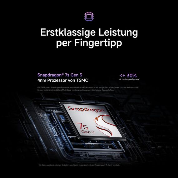 XIAOMI Redmi Note 14 Pro+ 5G Smartphone, 8 + 256GB, lila, 200MP professionelle AI-Kamera, IP68, 120W HyperCharge, AI-Funktionen (kein Ladegerät enthalten)