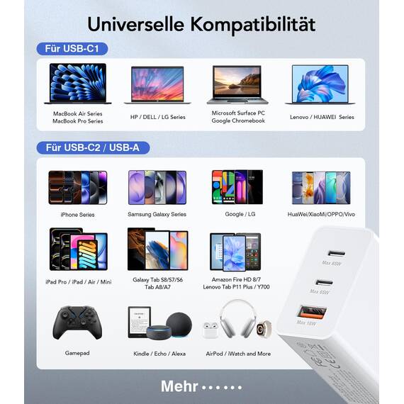 3 IN 1 USB C Ladegerät, 65W USB Schnellladegerät mit Ladekabel 2M, PD&QC USB C Netzteil für MacBook Air Pro M1/M2,iPhone 17 Pro Max/16/15/14/13,Switch,Galaxy S24 Ultra/S23/S22,Tablet, Laptop, Handys