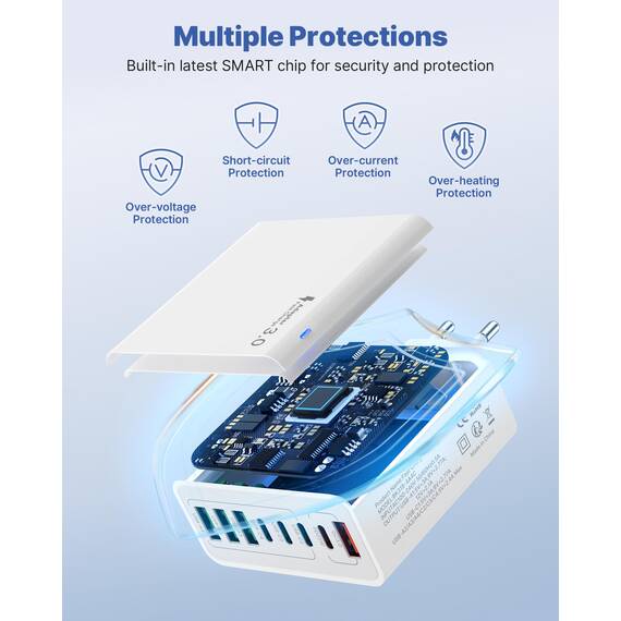 USB Ladegerät 2 Pack, 8 Ports USB Stecker 40W ladeadapter für 15 14 13 12 11 X, Samsung, Huawei, Xiaomi, Schnellladegerät Mehrfach Netzteil Netzstecker Ladestecker Schnellladen Steckdosenadapter