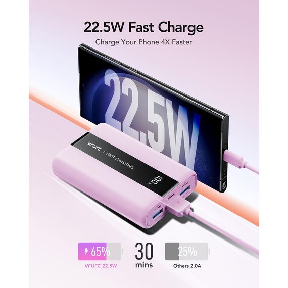 VRURC Power Bank 20000mAh – Kleiner & tragbarer externer Akku mit 22,5W QC & PD 3.0 Schnellladen, USB-C, 6 Ports & LED-Anzeige, CE-zertifizierte Powerbank für iPhone, Samsung, Huawei, iPad & Reisen