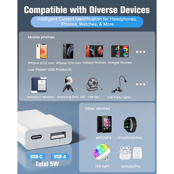 USB Ladegerät 5W Slim Ladestecker Netzteil 5V 1A 2Port USB C+ USB A Netzstecker Adapter, Steckdosenadapter für iPhone,eBook Reader, Xperia, MP3, Smartphone（Weiß） (Thickness 1.45cm/10packs)