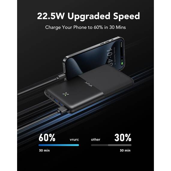 VRURC Power Bank 30000mAh 22.5W Powerbank USB C Schnelles Aufladen Externe Handyakkus mit 4 Ausgänge und 3 Eingänge Tragbares Ladegerät kompatibel mit iPhone, Huawei, Tablets usw (Schwarz)