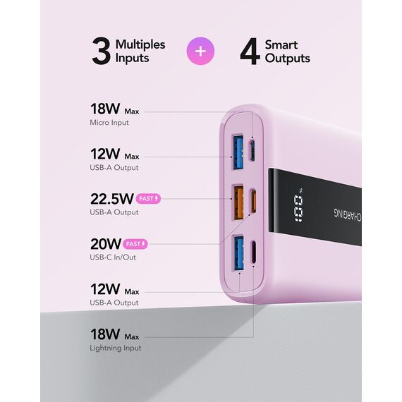 VRURC Power Bank 20000mAh – Kleiner & tragbarer externer Akku mit 22,5W QC & PD 3.0 Schnellladen, USB-C, 6 Ports & LED-Anzeige, CE-zertifizierte Powerbank für iPhone, Samsung, Huawei, iPad & Reisen