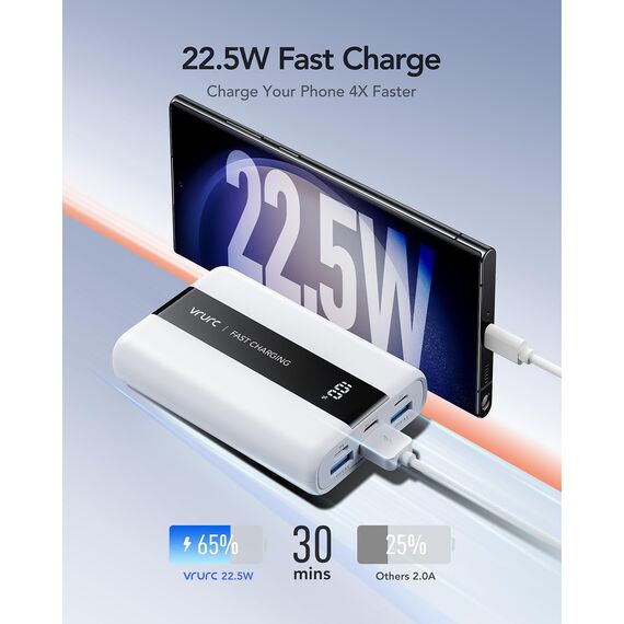 VRURC Power Bank 20000mAh – Kleiner & tragbarer externer Akku mit 22,5W QC & PD 3.0 Schnellladen, USB-C, 6 Ports & LED-Anzeige, CE-zertifizierte Powerbank für iPhone, Samsung, Huawei, iPad & Reisen