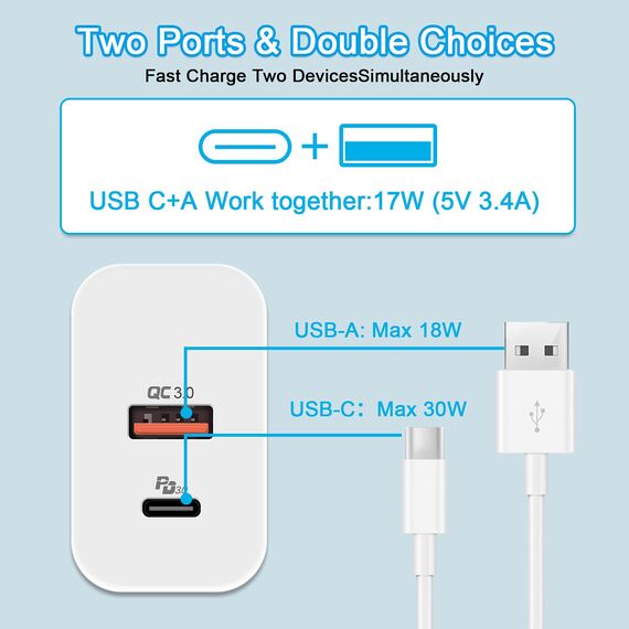 30W USB C Ladegerät,Cshare PPS PD 3.0 Schnellladegerät Für Google Pixel 9 Pro/9/9Pro XL/8/8 Pro/7/7 Pro/6 Pro/6a,iPhone 15 Pro Max,Samsung Galaxy S24 Ultra,2 Port Netzteil und 2M USB C Kabel