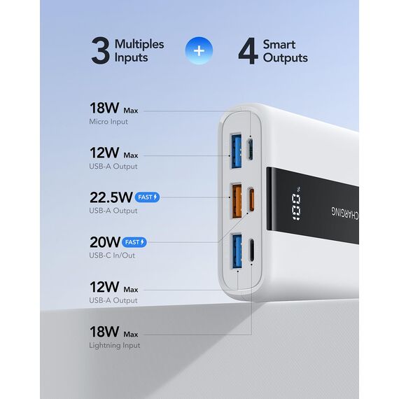 VRURC Power Bank 20000mAh – Kleiner & tragbarer externer Akku mit 22,5W QC & PD 3.0 Schnellladen, USB-C, 6 Ports & LED-Anzeige, CE-zertifizierte Powerbank für iPhone, Samsung, Huawei, iPad & Reisen
