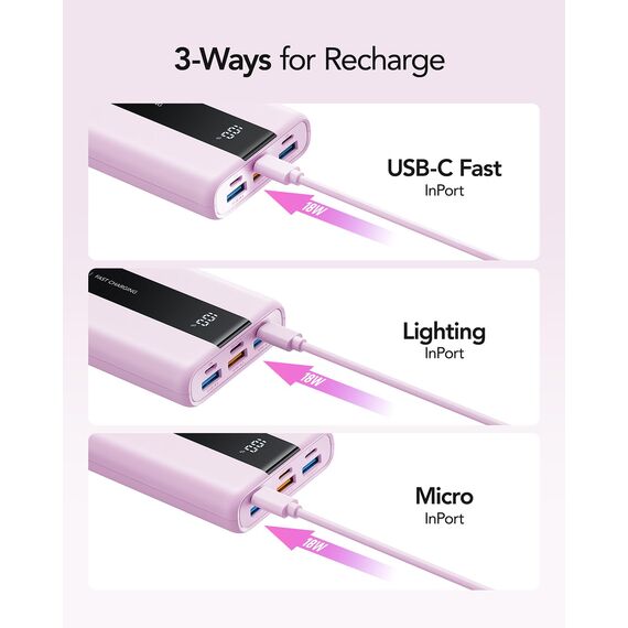 VRURC Power Bank 20000mAh – Kleiner & tragbarer externer Akku mit 22,5W QC & PD 3.0 Schnellladen, USB-C, 6 Ports & LED-Anzeige, CE-zertifizierte Powerbank für iPhone, Samsung, Huawei, iPad & Reisen