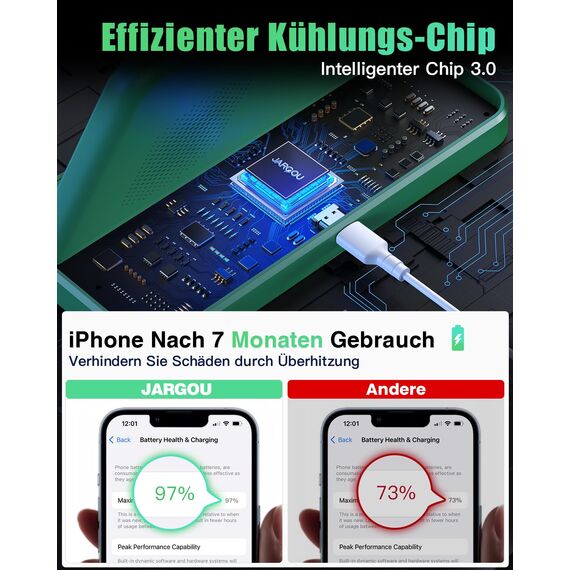 JARGOU 3 in 1 Kabelloses Ladegerät, Ladestation für Apple Watch und iPhone AirPods, Wireless Charger für iPhone 17 16 15 14 13 12 11 Pro Max, für Apple Watch 11/Ultra 3/10/9/8/7/6/SE/AirPods Pro 4 3 2