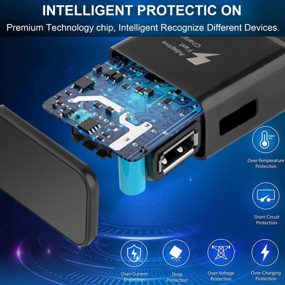 USB Ladegerät Netzstecker Handy Universal Netzteil für Samsung Galaxy S7 S8 S9 S22 S21 S20 S10/Edge/Plus/Active, A03/A13/A34/Z Flip3, Z Fold4 /Note 5/8/9/10, Ersatz-Original Schnellladegerät
