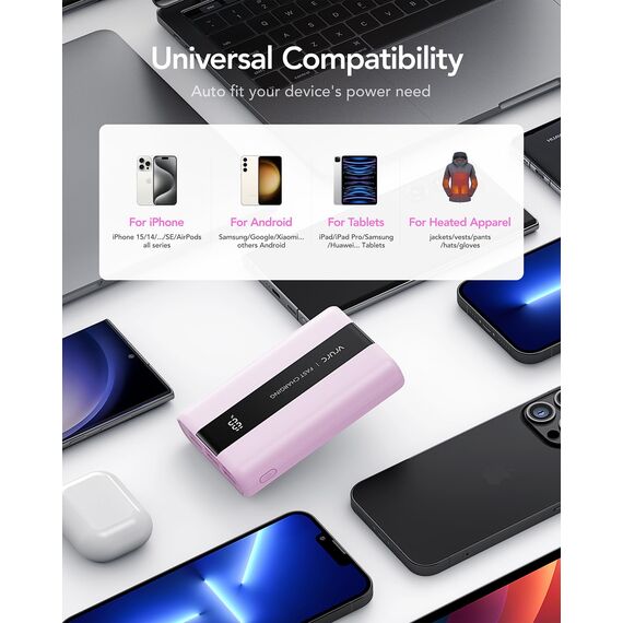 VRURC Power Bank 20000mAh – Kleiner & tragbarer externer Akku mit 22,5W QC & PD 3.0 Schnellladen, USB-C, 6 Ports & LED-Anzeige, CE-zertifizierte Powerbank für iPhone, Samsung, Huawei, iPad & Reisen