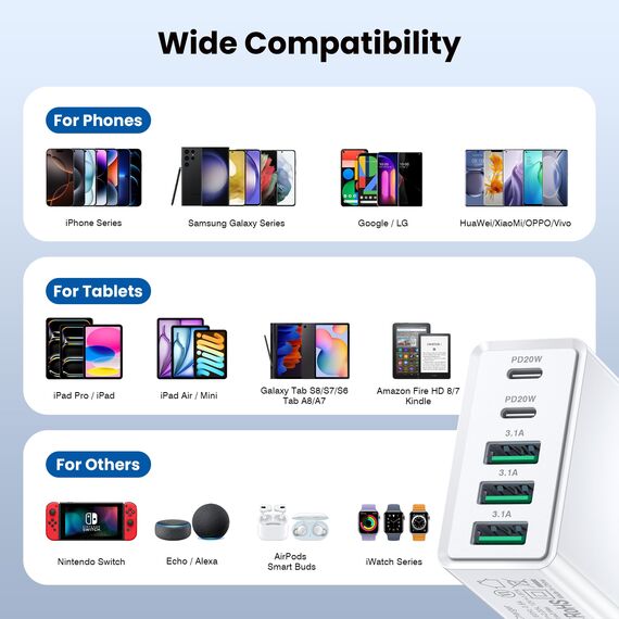 USB C Ladegerät, 5-Port USBC Netzteil Adapter Mehrfach für iPhone 17 16 15 14 13 12 11 Pro Max SE XS XR X 8 7 6 Plus, Samsung, Schnellladegerät Handy Stecker Charger Ladestecker Ladeadapter
