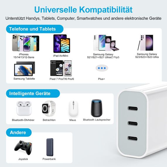 USB C Ladegerät 35W, 3-Port USB C Netzteil/Stecker/Adapter, Schnellladegerät Kompatibel iPhone 17 16 15 14 13 12 11,PD3.0 Samsung S23/S22, Xiaomi, Google Pixel 7/6, iPad Power Adapter