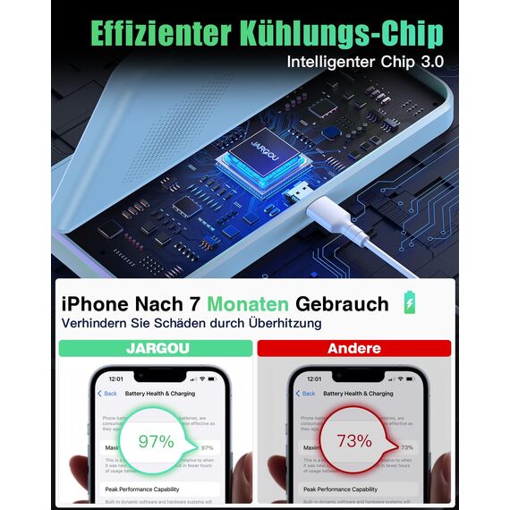 JARGOU 3 in 1 Kabelloses Ladegerät, Induktive Ladestation für Apple Watch und iPhone AirPods, Wireless Charger für iPhone 16 15 14 13 12 11 Pro Max/XS/8, für Apple Watch 10/9/Ultra/8/7/6/SE/5/4AirPods