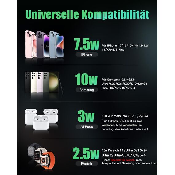 JARGOU 3 in 1 Apple Ladestation, Ladestation für Apple Watch und iPhone, Wireless Charger für iPhone 17 16 15 14 13 12 11 Pro Max, für Apple Watch 11/Ultra 3/10/9/8/7/6/SE/AirPods Pro 4 3 2