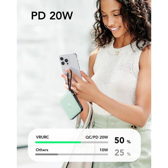 VRURC Power Bank mit Kabel 10000mAh Klein USB C Powerbank Schnelles Aufladen 22.5W Mini Tragbares Ladegerät Externer Akku Klein Aber Stark akkupack LED-Anzeige Kompatibel mit iPhone Huawei (Grün)