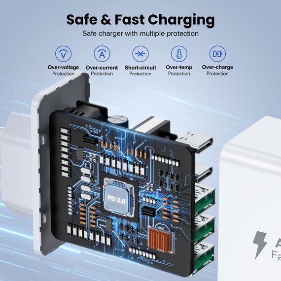 USB C Ladegerät, 5-Port USBC Netzteil Adapter Mehrfach für iPhone 17 16 15 14 13 12 11 Pro Max SE XS XR X 8 7 6 Plus, Samsung, Schnellladegerät Handy Stecker Charger Ladestecker Ladeadapter