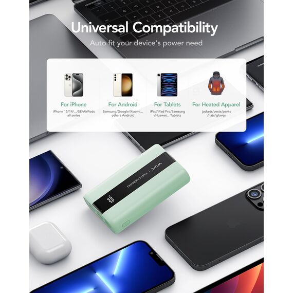 VRURC Power Bank 20000mAh – Kleiner & tragbarer externer Akku mit 22,5W QC & PD 3.0 Schnellladen, USB-C, 6 Ports & LED-Anzeige, CE-zertifizierte Powerbank für iPhone, Samsung, Huawei, iPad & Reisen