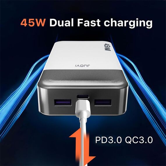 JUOVI Power Bank Fast Charging, 20000mAh 45W Tragbares Ladegerät, Super Fast Charging mit LED Display, USB C Power Bank für MacBook, für iPhone 15 14 13 Pro Samsung S24 S23(Weiß)