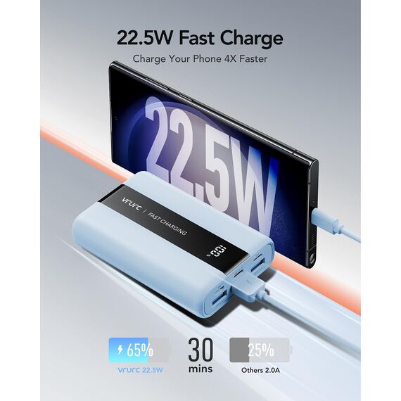 VRURC Power Bank 20000mAh – Kleiner & tragbarer externer Akku mit 22,5W QC & PD 3.0 Schnellladen, USB-C, 6 Ports & LED-Anzeige, CE-zertifizierte Powerbank für iPhone, Samsung, Huawei, iPad & Reisen
