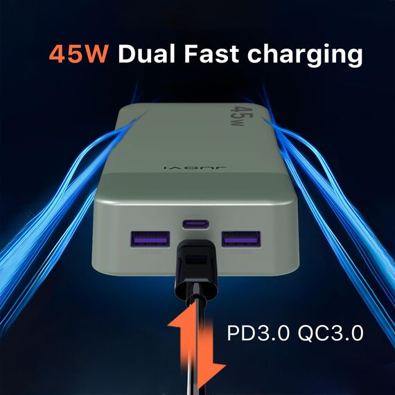 JUOVI Power Bank, 20000mAh 45W Tragbares Ladegerät, PD3.0 QC4.0 Schnelles Laden 4-Port mit LED Anzeige, Akkupack Ladegerät tragbar für MacBook, iPhone 15 14 13 Pro Samsung S23 S22 (Grün)