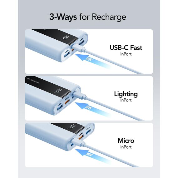 VRURC Power Bank 20000mAh – Kleiner & tragbarer externer Akku mit 22,5W QC & PD 3.0 Schnellladen, USB-C, 6 Ports & LED-Anzeige, CE-zertifizierte Powerbank für iPhone, Samsung, Huawei, iPad & Reisen