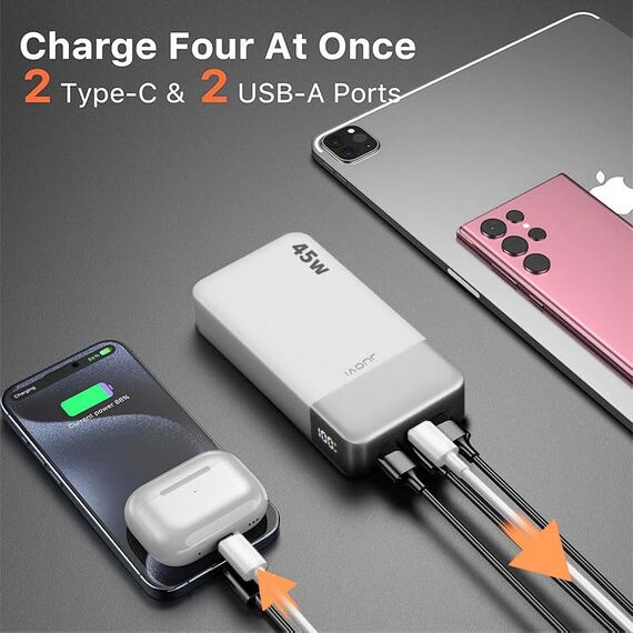 JUOVI Power Bank Fast Charging, 20000mAh 45W Tragbares Ladegerät, Super Fast Charging mit LED Display, USB C Power Bank für MacBook, für iPhone 15 14 13 Pro Samsung S24 S23(Weiß)