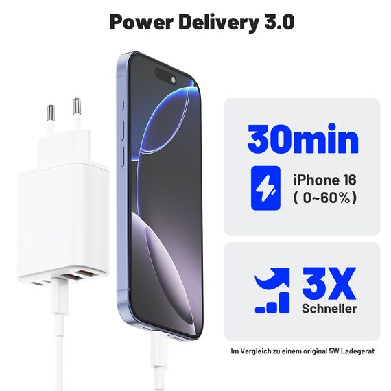 Schnellladegerät 5Port USB-C und USB-A, USB C Ladegerät Power Adapter, Schnellladeblock Fast Charger USB Netzteil Wandstecker Typ C für Apple iPhone 17/16/15/14/13/12/11/iPad/Pro Max/XS/XR/8/7/Plus/6
