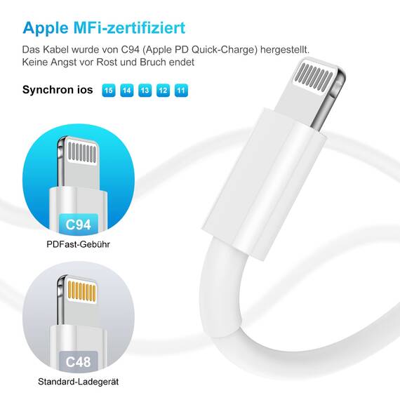 iPhone Schnellladegerät,Apple Netzteil Ladegerät 20W mit USB C Lightning Kabel 2M Original, Type C Ladeadapter, Power Adapter Stecker und Ladekabel für iPhone 14 Pro Max/13 Mini/12 Pro/11/XS/XR/8 iPad