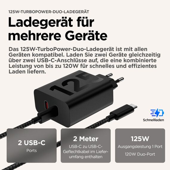 Motorola 125W-TurboPower-Duo-Ladegerät (GaN Schnellladegerät mit 2 m 6,25A USB-C-auf-USB-C-Kabel zum Aufladen von Smartphones, Tablets, Laptops etc.)