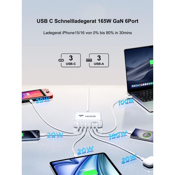 USB C Ladegerät, 165W 6-Port USB Mehrfach Ladegerät, 100W Schnellladegerät USB C PD 3.0 Power Adapter, USB Netzteil für MacBook Pro/Air,iPhone 16/15/14/13,Samsung S24/S23