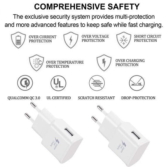 2-Pack Ladegerät mit Ladekabel Für Samsung Galaxy S8, S8+, S9, S9 Plus, S10, S10 Plus, S10e 5G, S20, S21, S22, A50, A51, A40, A30, Z Flip3, Fold2, 2m Typ C Nylon Schnellladekabel Schnellladegerät