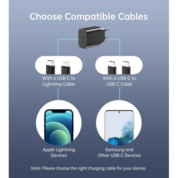 Seadmit 20W USB C Adapter, USB-C Ladegerät kompatibel mit i-Phone 17/16/15/14/13 Plus Pro Max Mini, i-Pad, Air-Pods, Samsung Galaxy S25/24/23, USBC Stecker Netzteil Schnellladegerät Charger(2 Port)