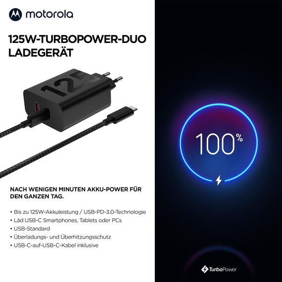 Motorola 125W-TurboPower-Duo-Ladegerät (GaN Schnellladegerät mit 2 m 6,25A USB-C-auf-USB-C-Kabel zum Aufladen von Smartphones, Tablets, Laptops etc.)